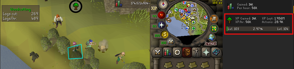 Willow xph.webp XP per hour chopping Willow trees at Draynor Village.