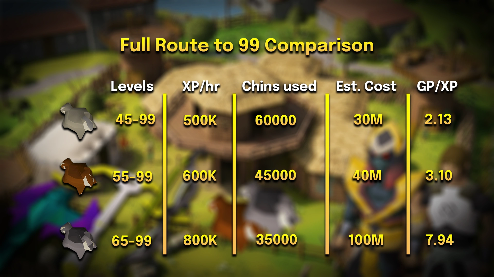 chins-comparison-full.webp chinning full comparison