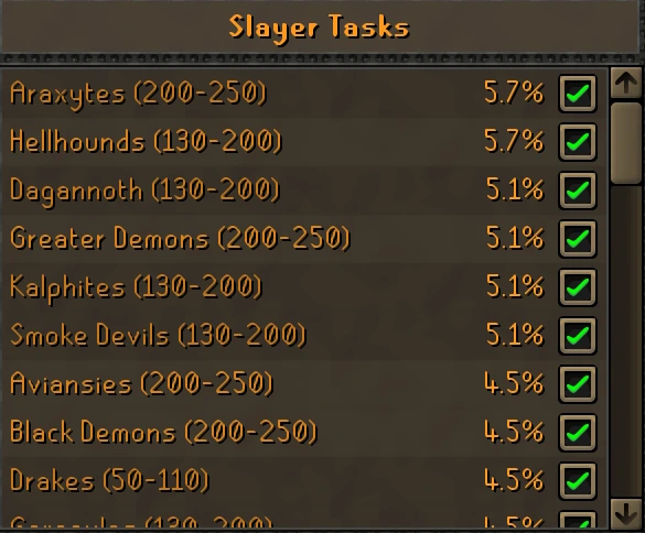 an image showing duradel task weights in OSRS