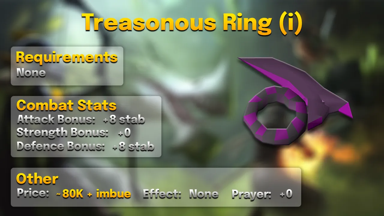 Treasonous ring (i): +8 stab, Venenatis (1/512) or Spindel (1/716), about 80K plus imbue
