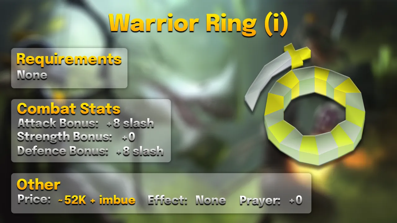 Warrior ring (i): +8 slash, Dagannoth Rex (1/128), about 52K plus imbue