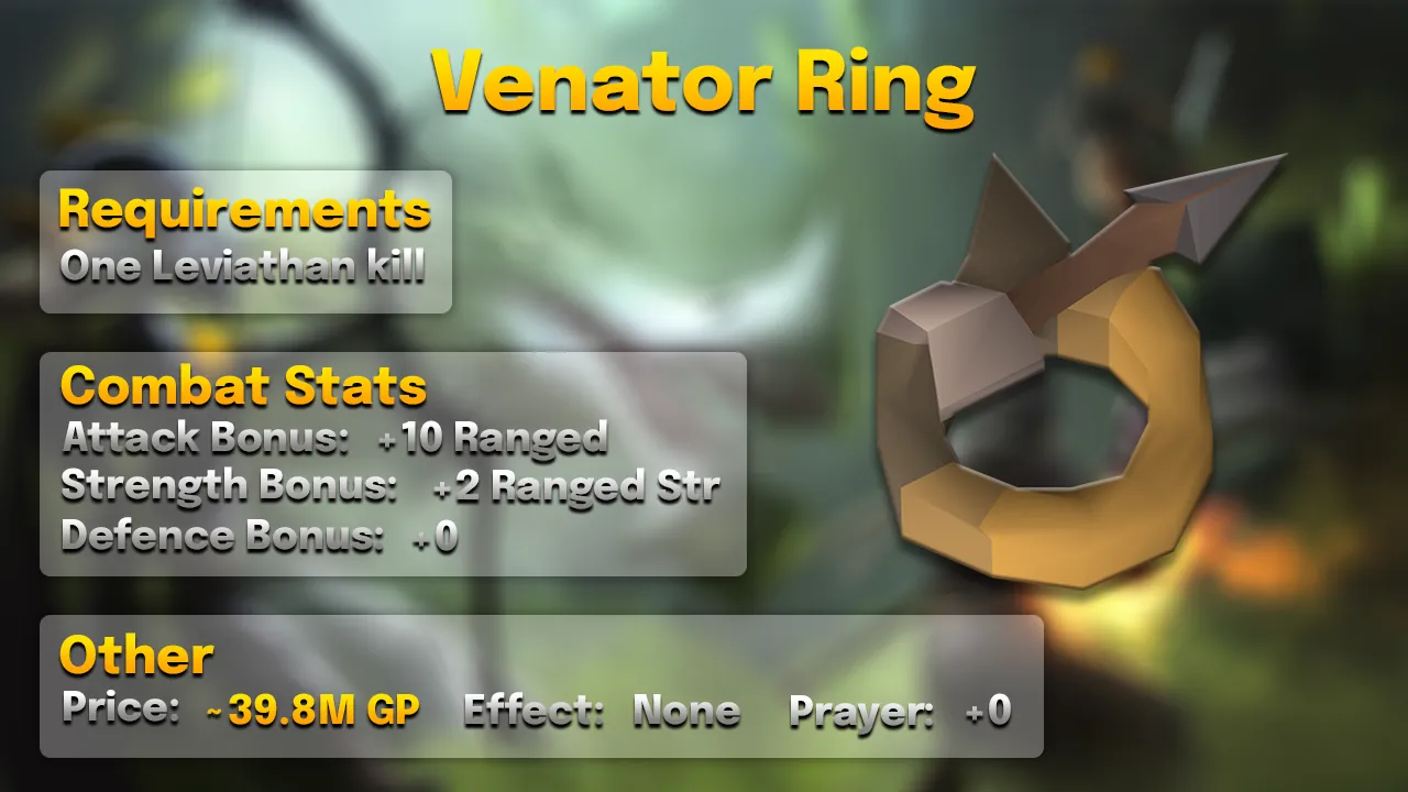 Venator Ring.webp Venator ring: +10 Ranged, +2 Ranged Strength, Venator vestige from the Leviathan (1/768), about 39.8M