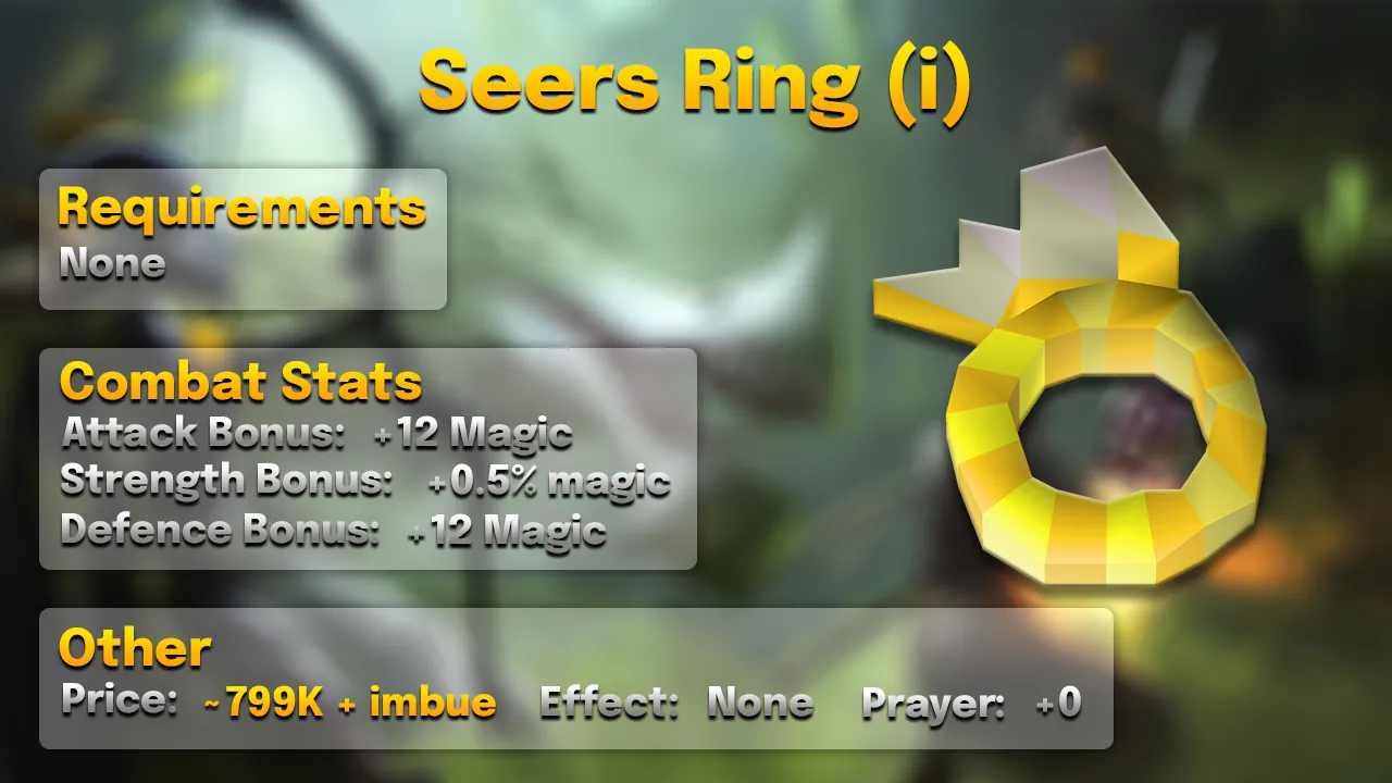Seers ring (i): +12 Magic, +0.5% magic damage, Dagannoth Prime (1/128), about 799K plus imbue