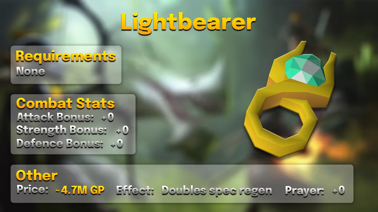 Lightbearer.webp Lightbearer: doubles special attack regeneration to 10% every 15 seconds, about 4.7M