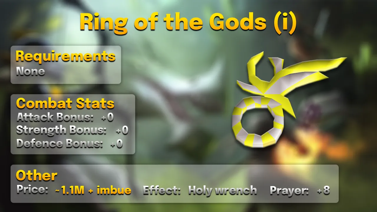 Ring of the gods (i): +8 Prayer, holy wrench effect, about 1.1M plus imbue