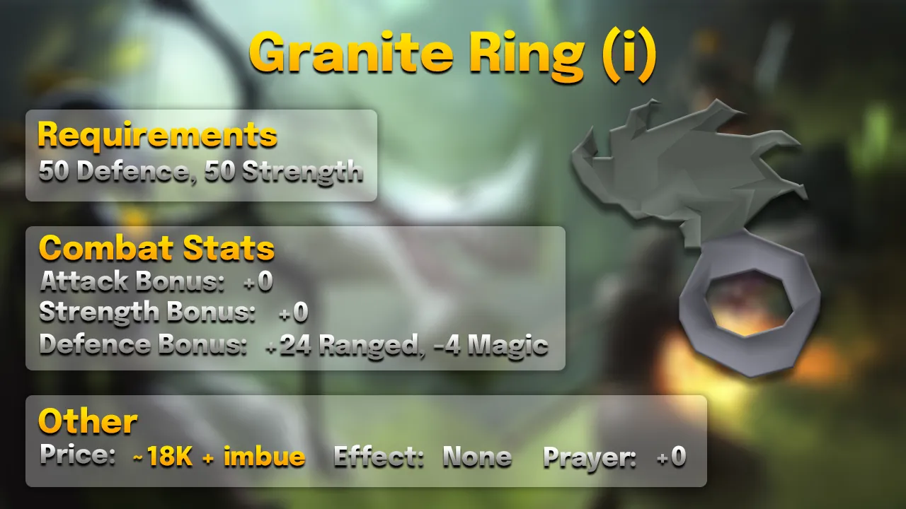 Granite ring (i): +24 Ranged defence, needs 50 Defence and 50 Strength, about 18K plus imbue