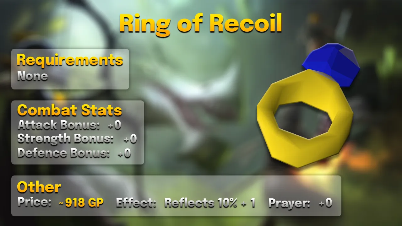 Ring of Recoil.webp Ring of recoil: reflects 10% + 1 of damage taken, 40 damage per ring, 918 GP