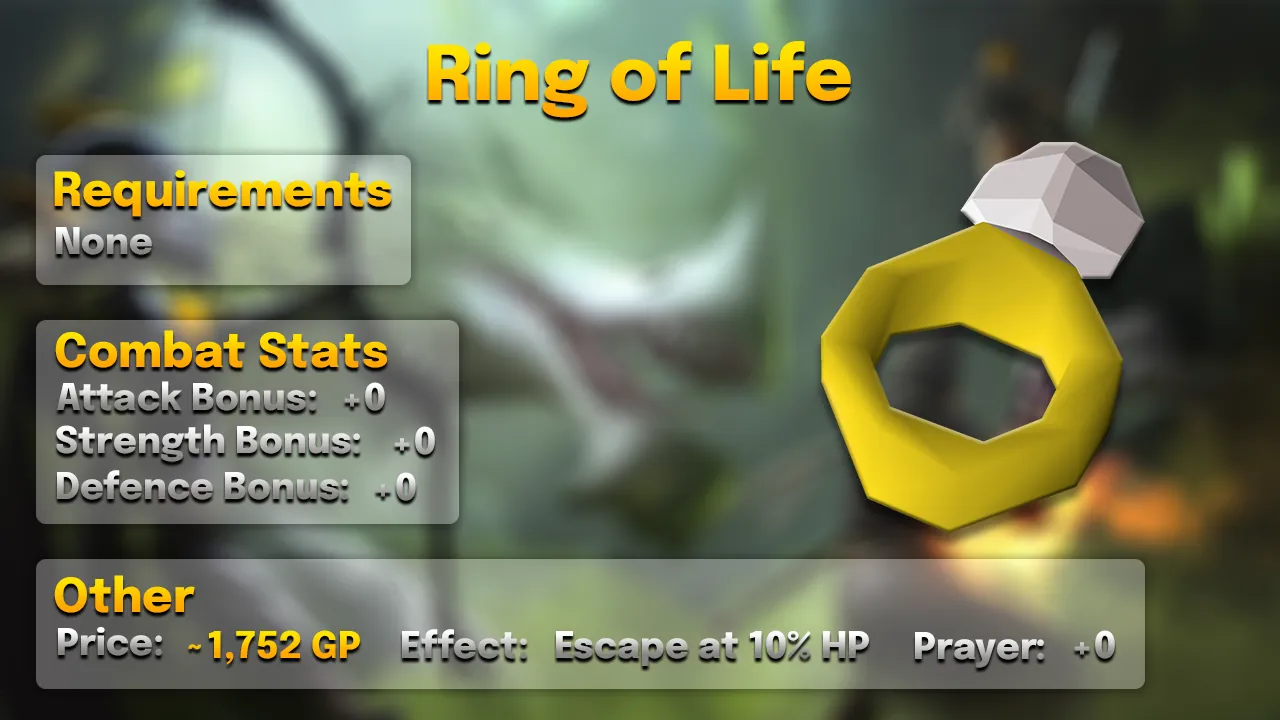 Ring of Life.webp Ring of life: teleports you out at 10% Hitpoints or less, about 1,752 GP