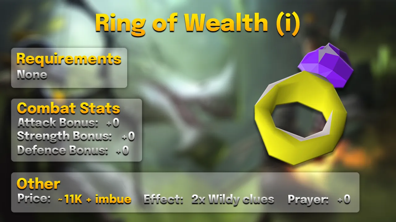 Ring of wealth (i): doubles clue scroll drop chance in the Wilderness