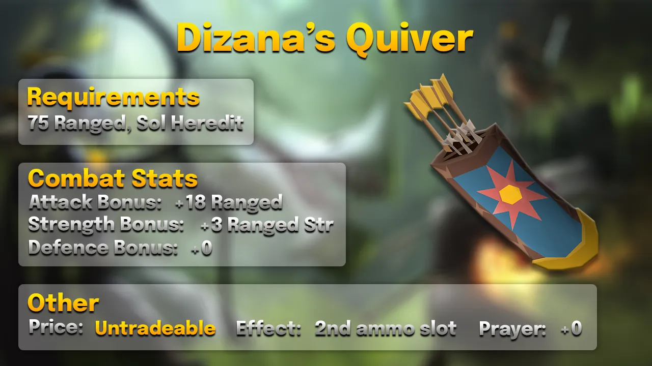 Dizana's Quiver.webp Dizana's quiver stats card: +18 Ranged, +3 Ranged Strength, 75 Ranged, from Sol Heredit