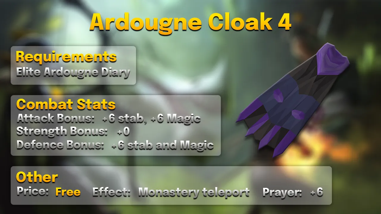 Ardougne Cloak 4.webp Ardougne cloak 4 for magic: +6 Magic, +6 Prayer