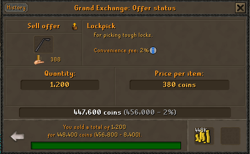 Lockpick sold.webp Grand Exchange interface showing 1,200 Lockpicks sold for a total of 447,600 GP.