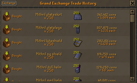 Grand Exchange trade history showing Mithril armour bought.