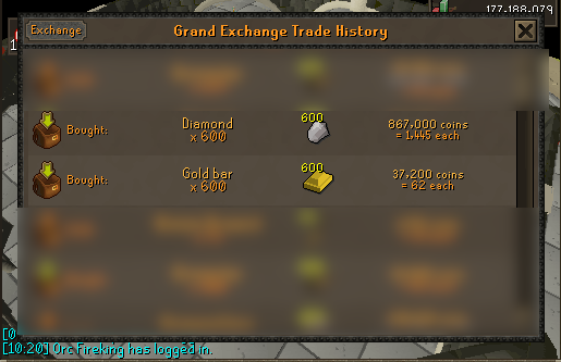 Grand Exchange history of the materials used to make Diamond necklaces.
