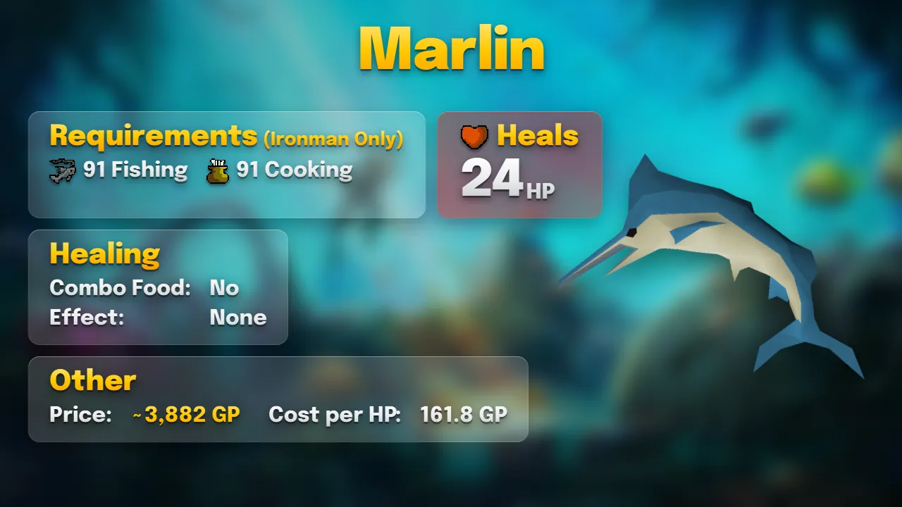 Marlin: heals 24, 91 Fishing and 91 Cooking, about 3,882 GP