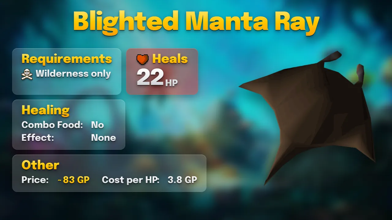 Blighted manta ray: heals 22, Wilderness only, about 83 GP