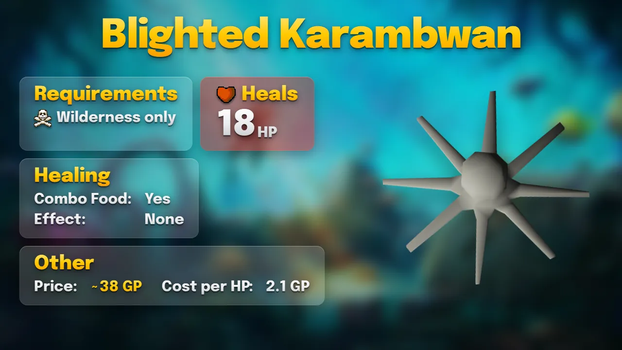 Blighted karambwan: heals 18, combo food, about 38 GP