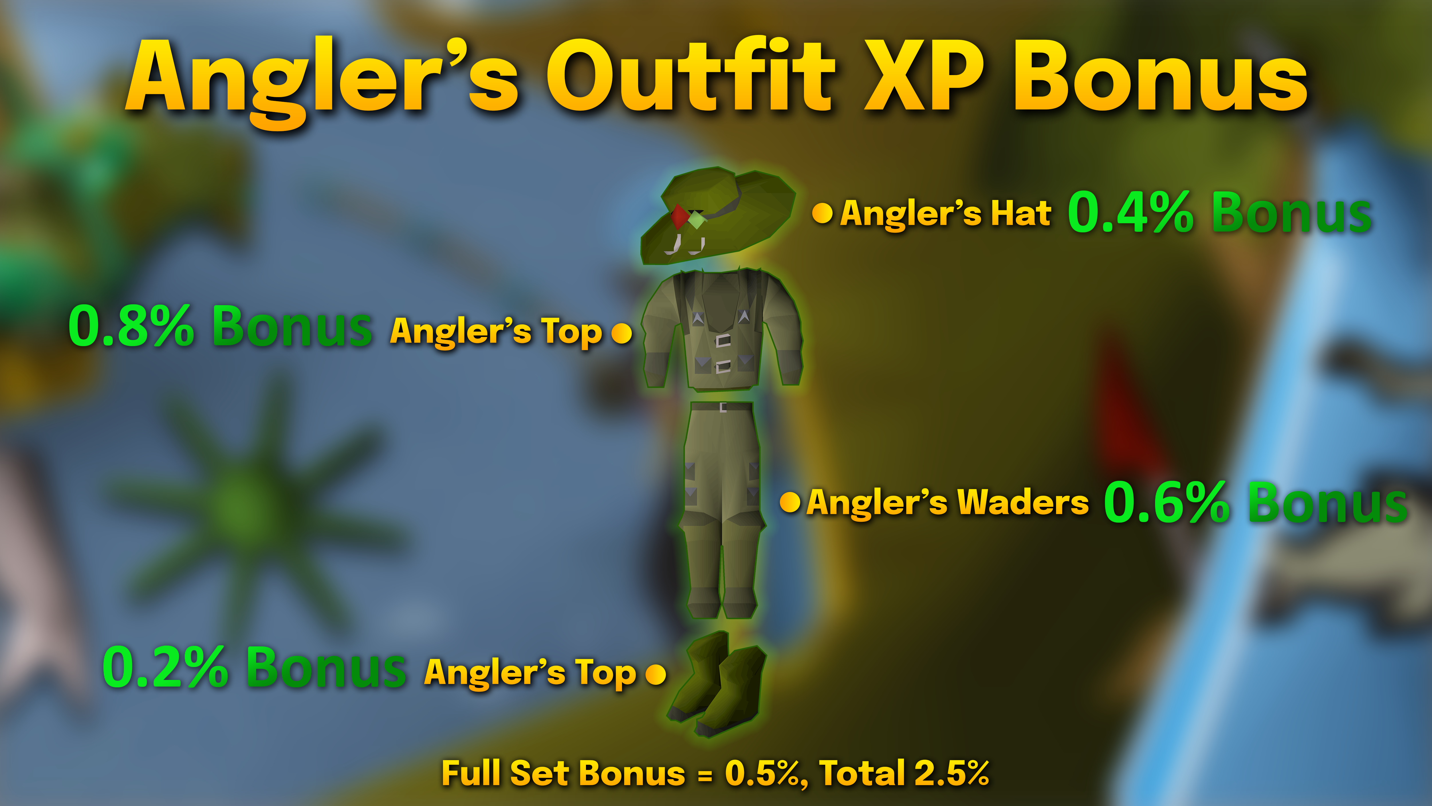anglers outfit xp bonuses