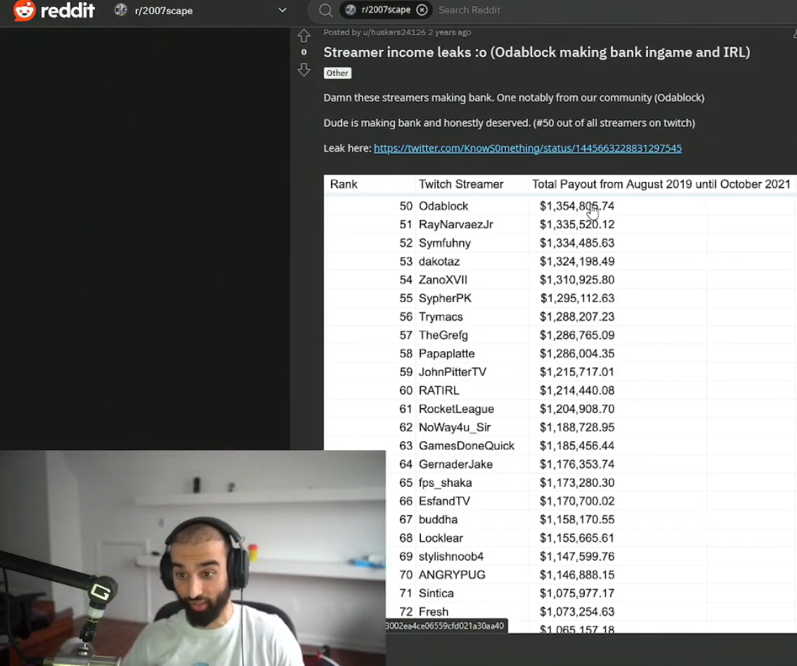 odablock twitch incomes