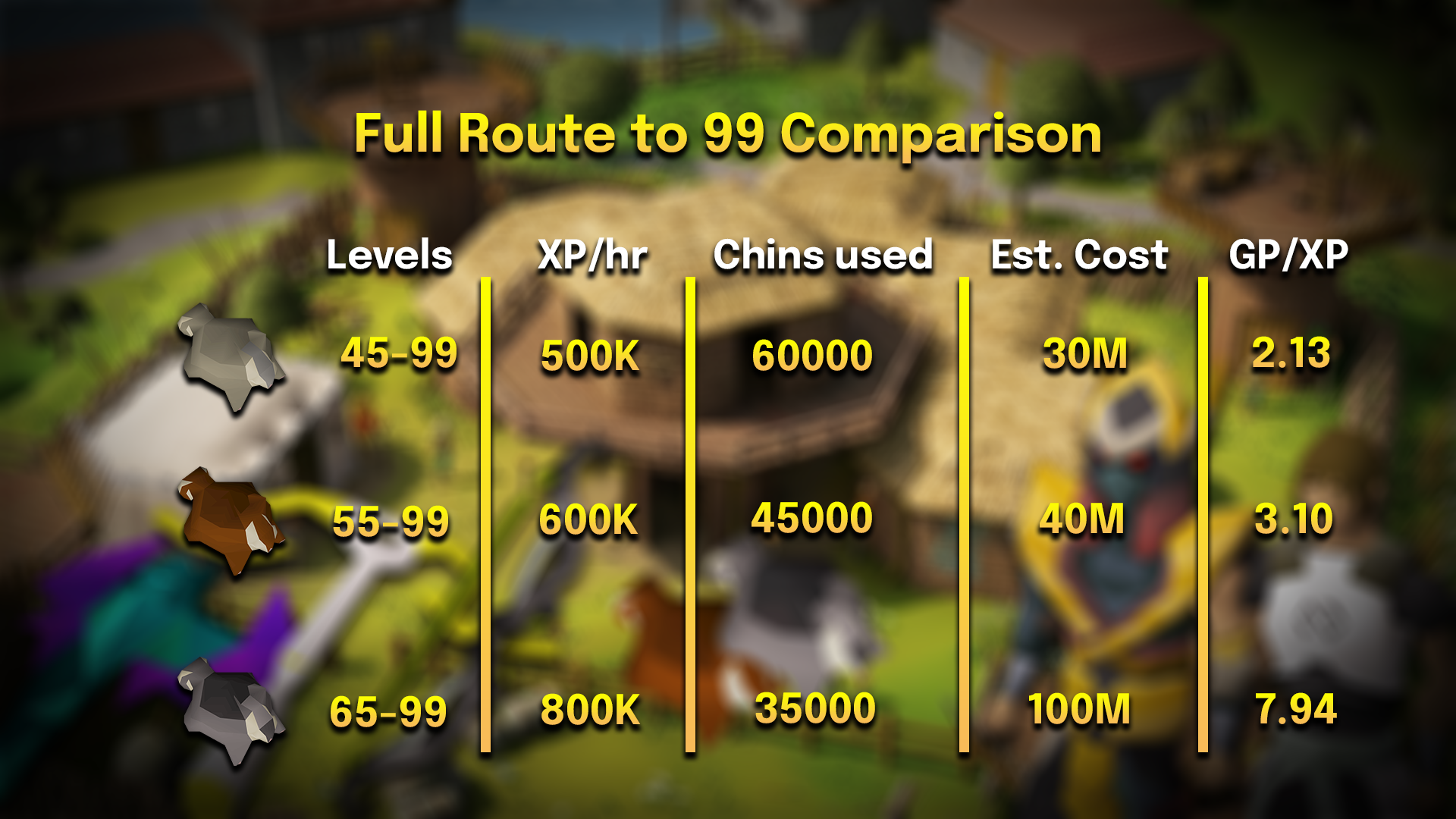chins comparison full.webp chinning full comparison