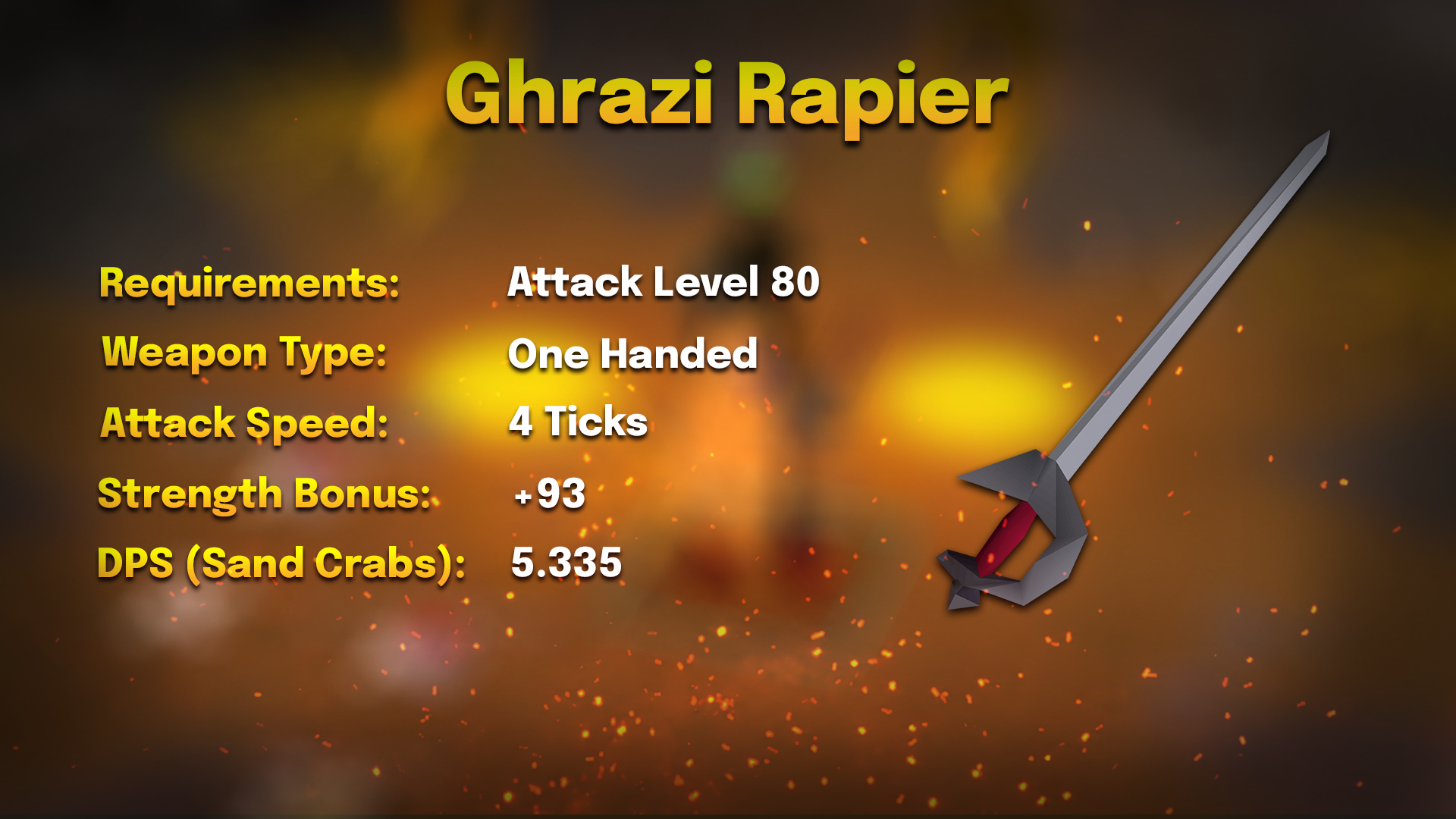 ghrazi rapier stats
