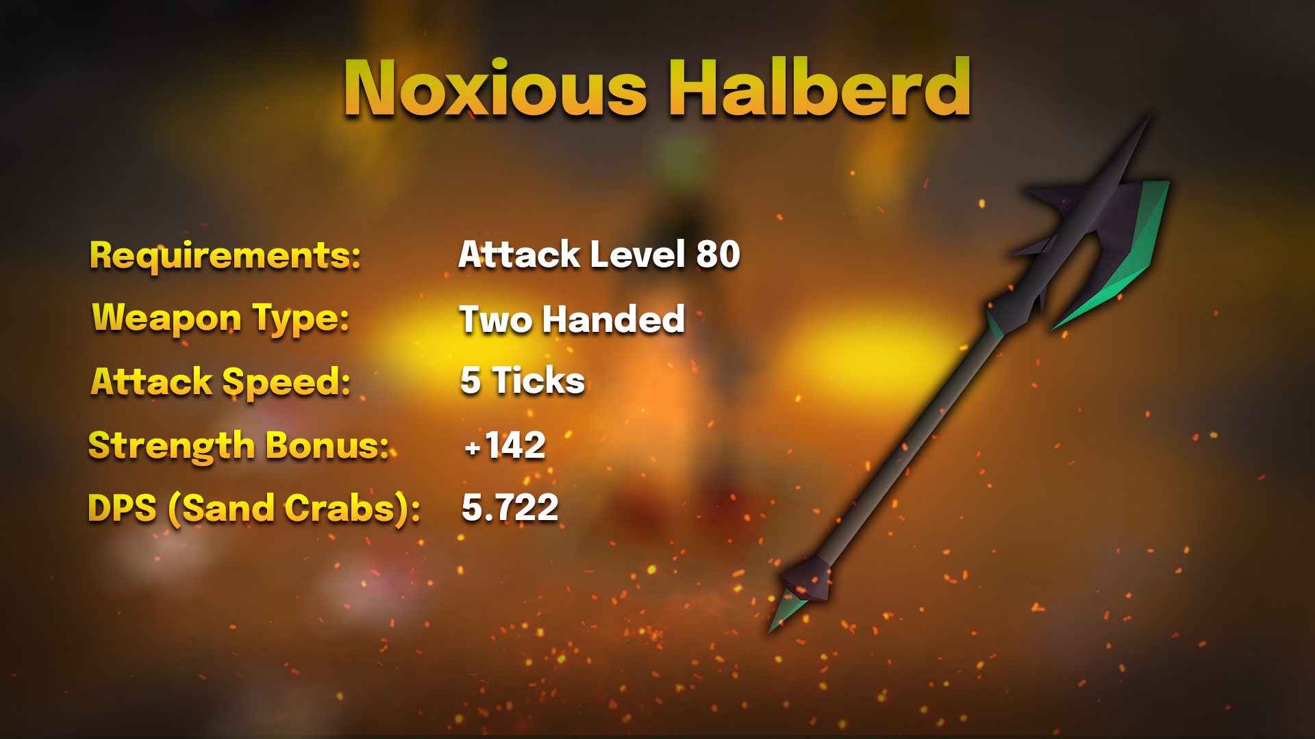 noxious halber stats for strength training