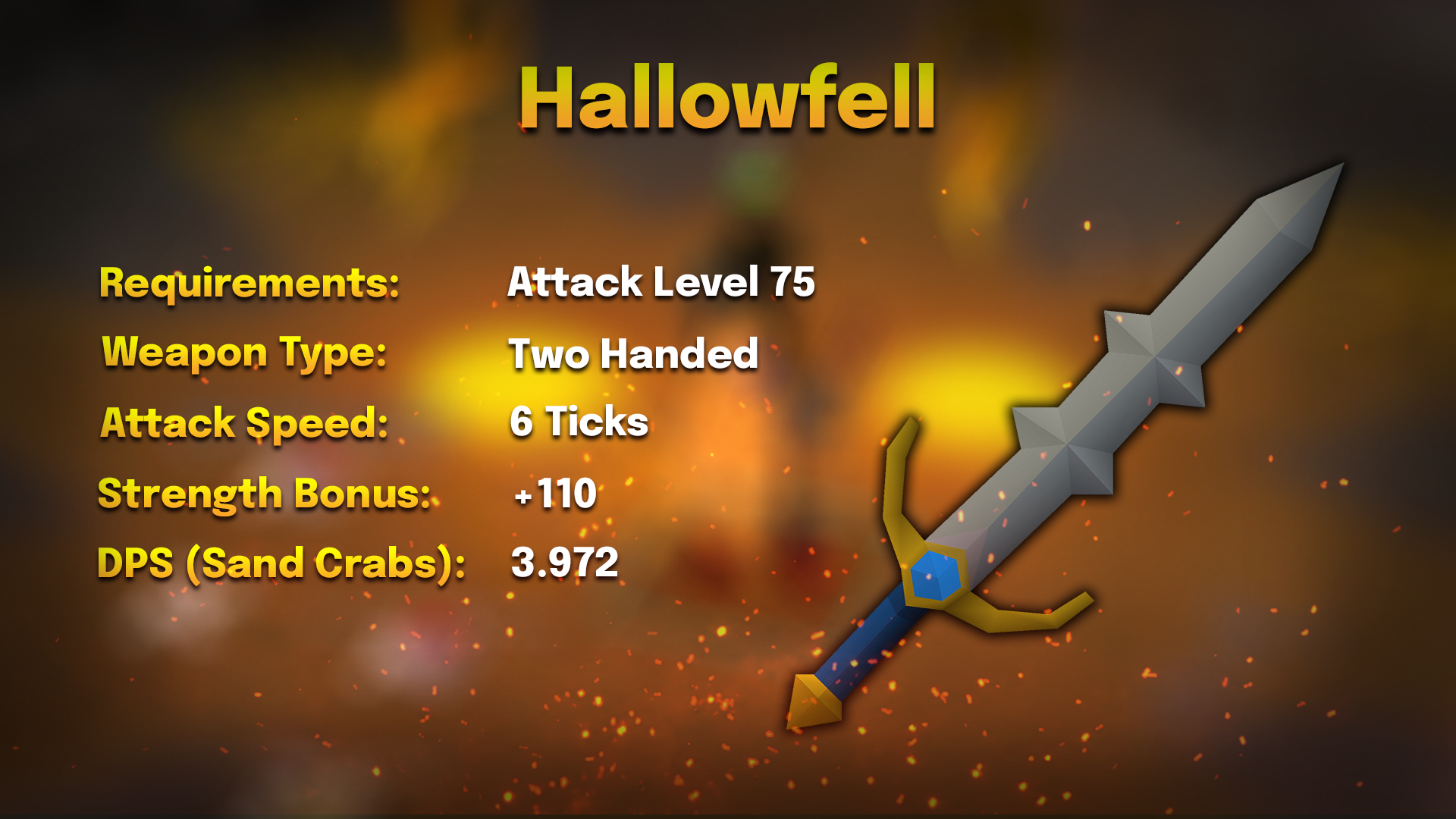 hallowfell stats for strength training