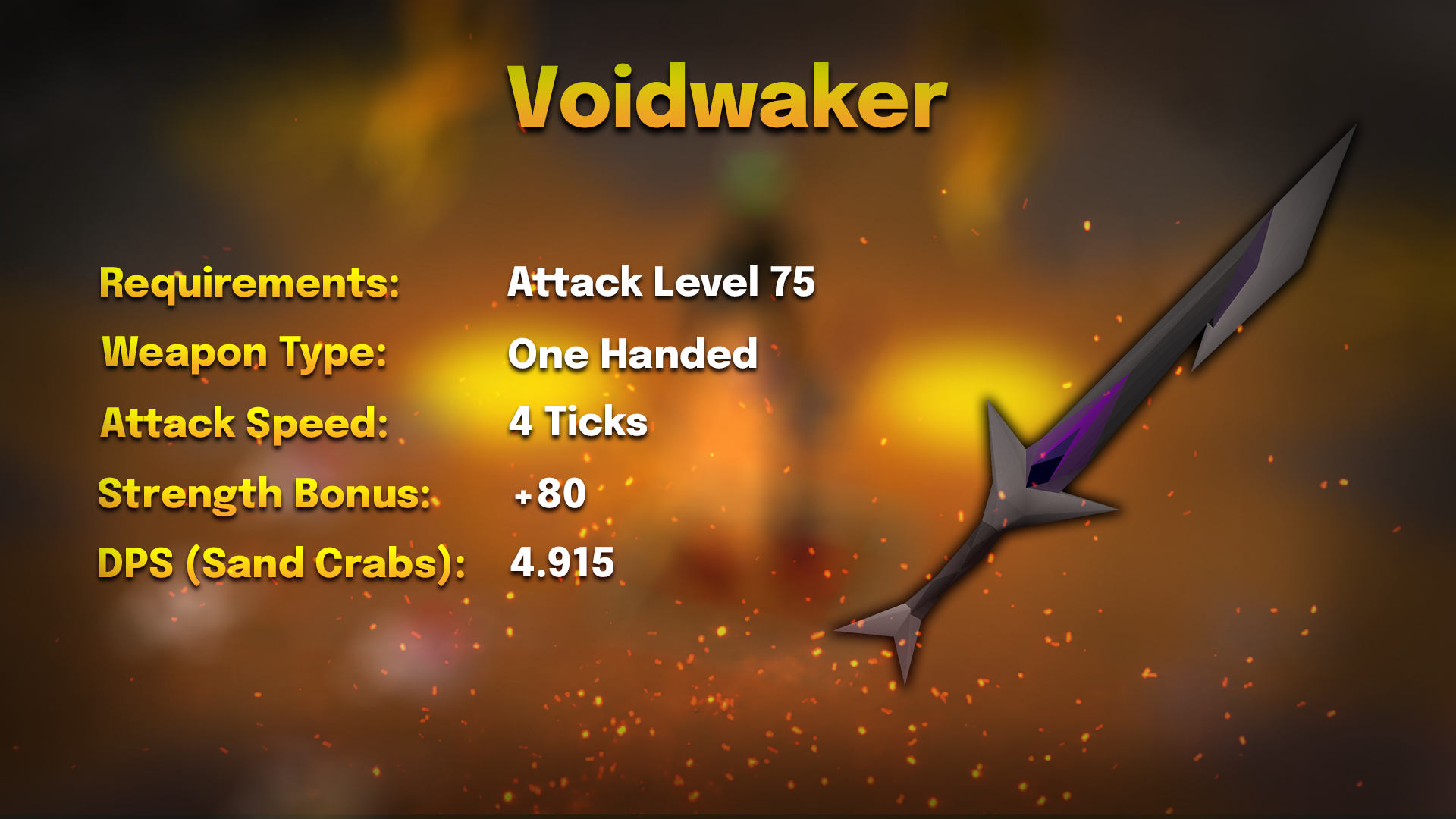 voidwaker stats for strenght training