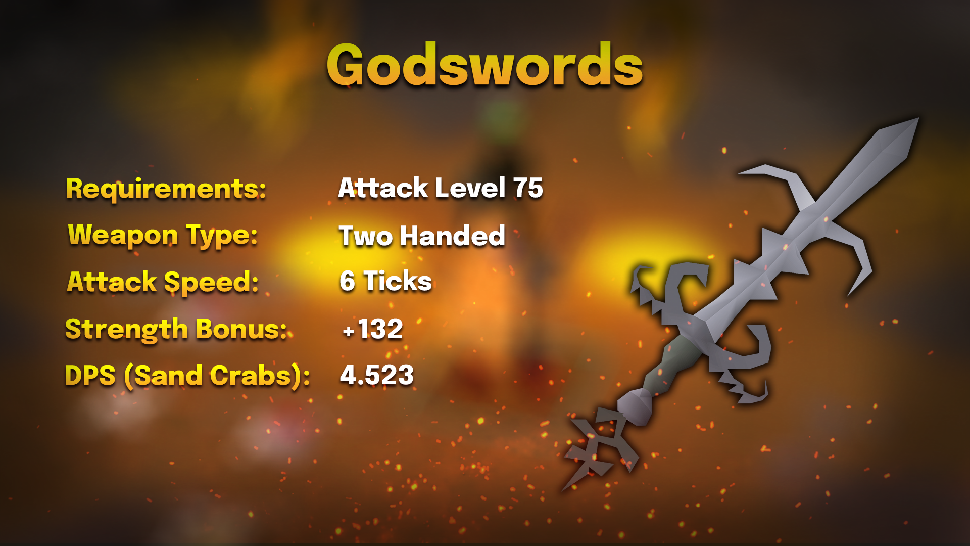 godswords stats for strength training