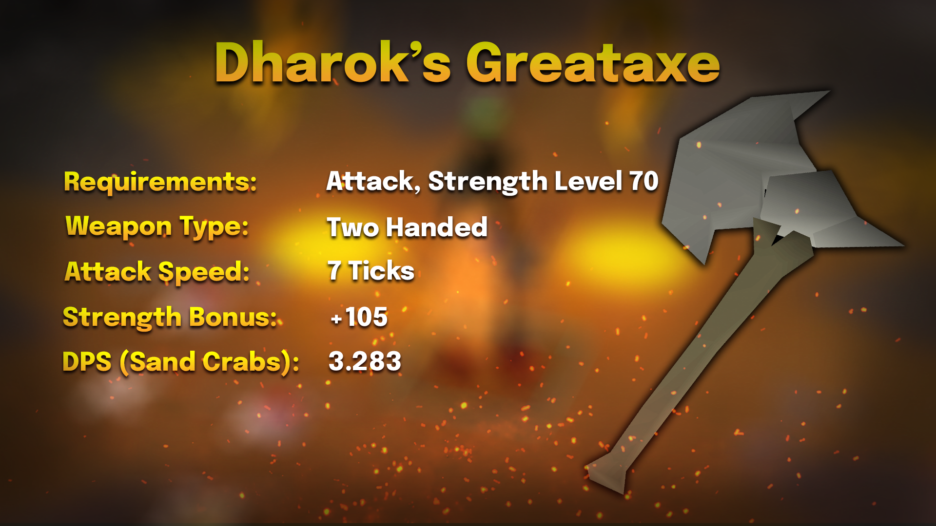 dharoks greataxe stats for strength training