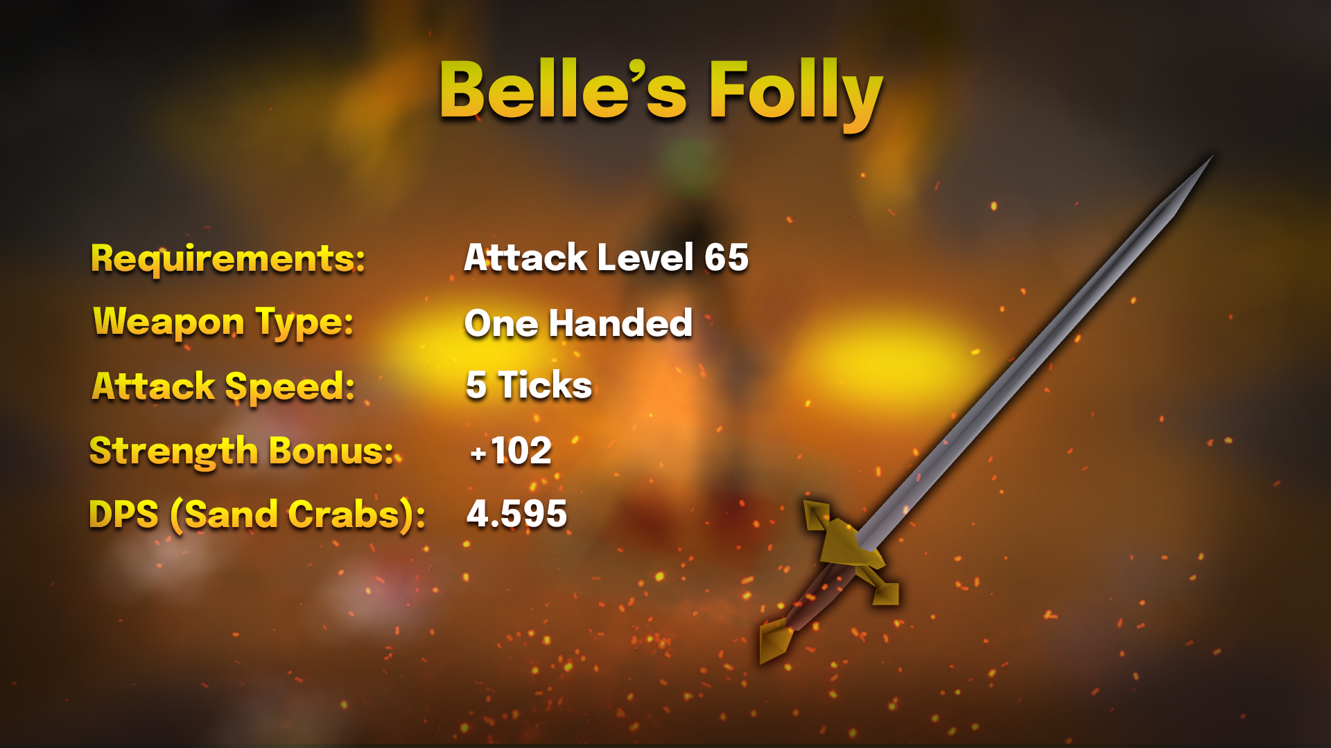 belles folly stats for strength training