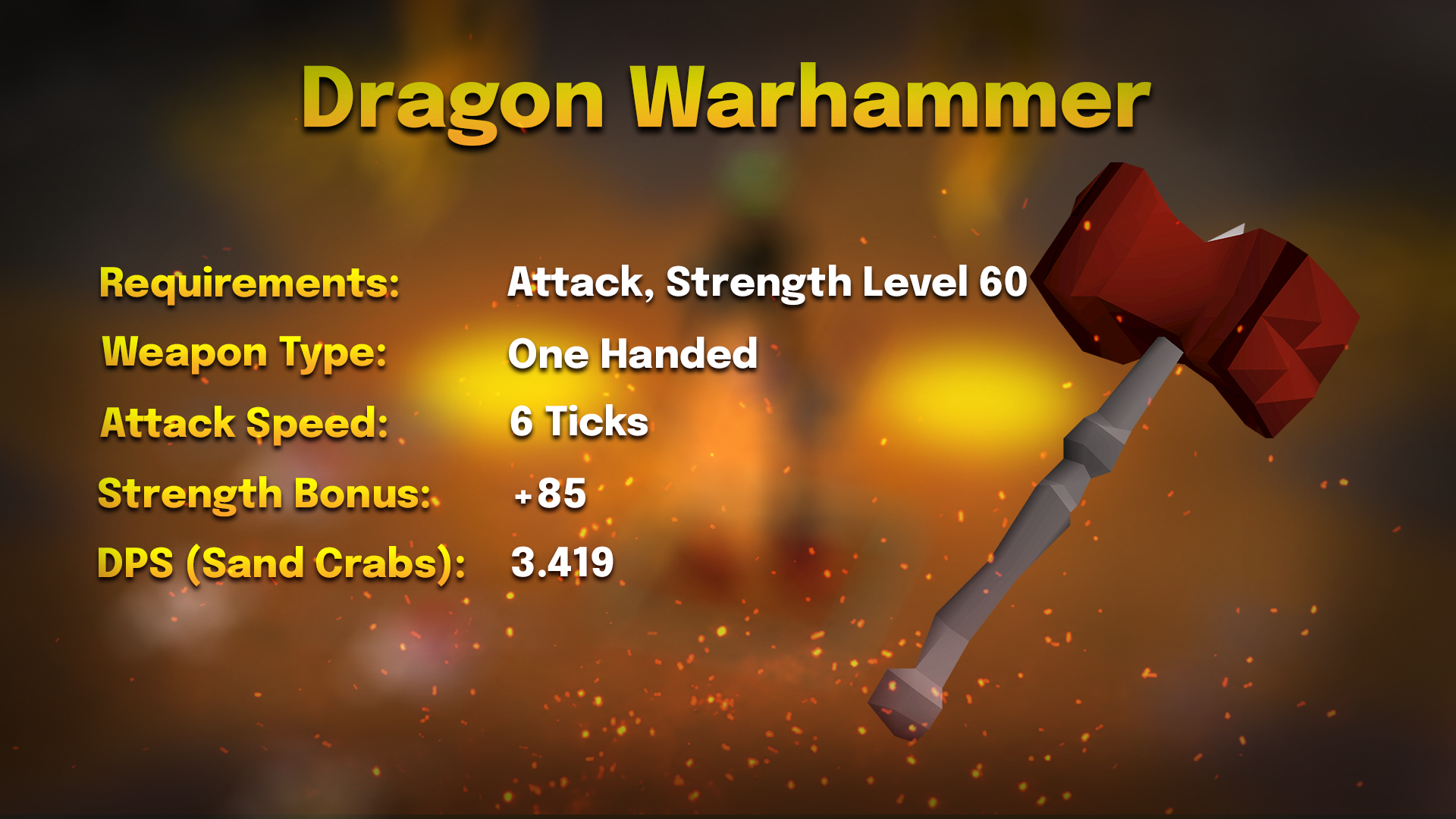 dragon warhammer stats for strength training