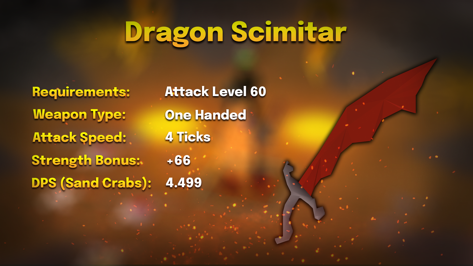 dragon scimitar stats for strength training