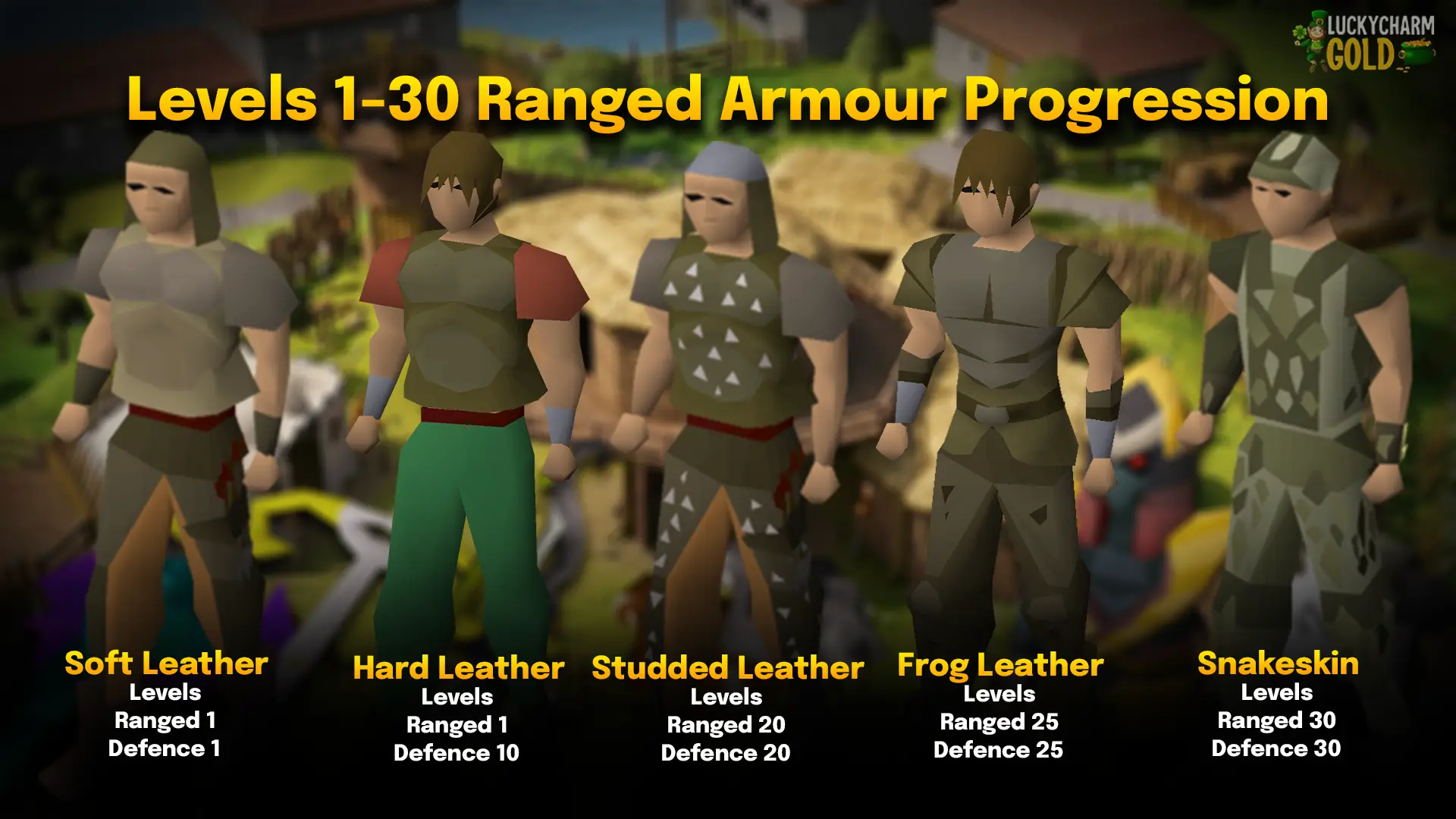 osrs ranged level 1 to 30 armour progression