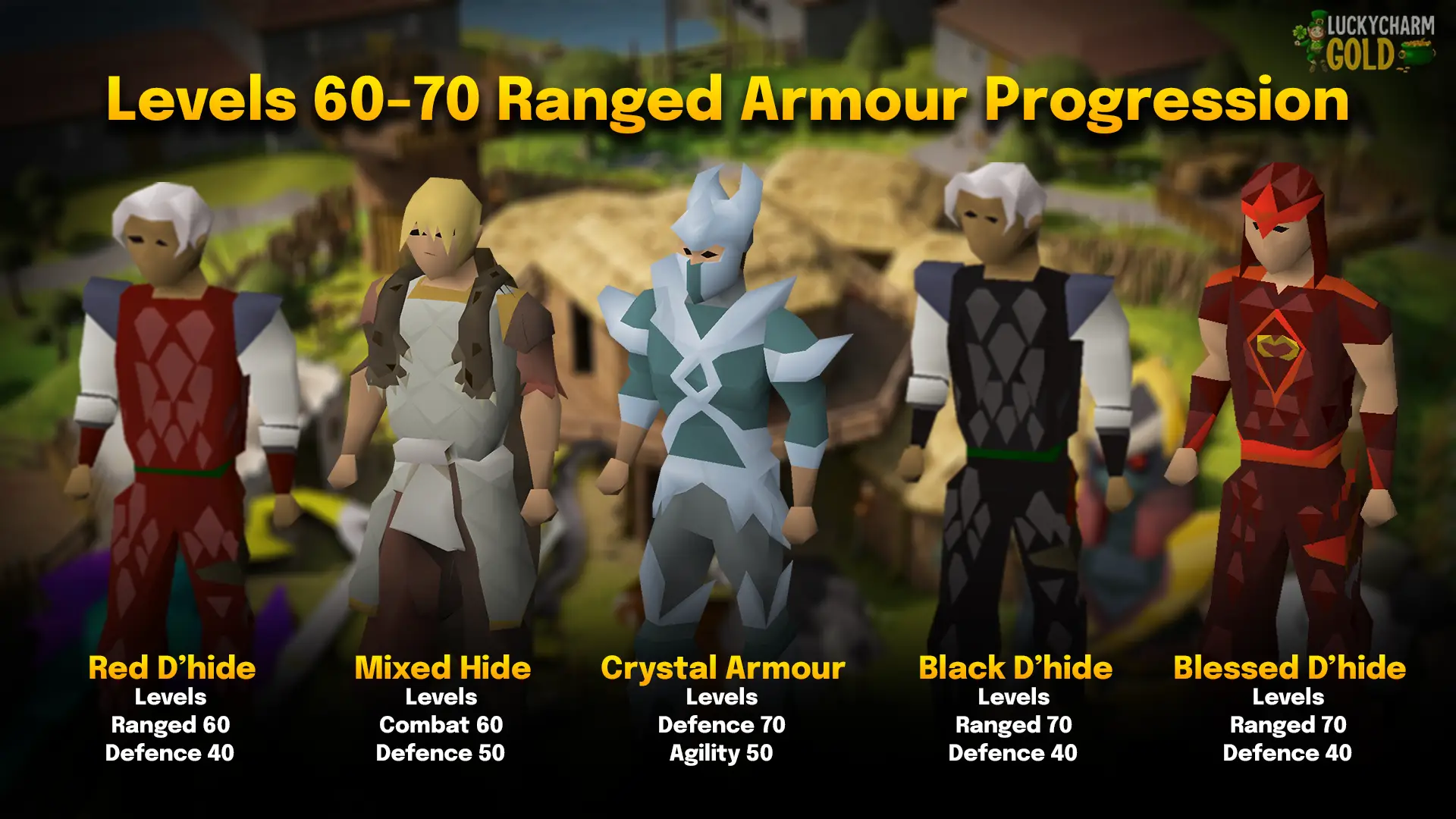osrs ranged level 60 to 70 armour progression 
