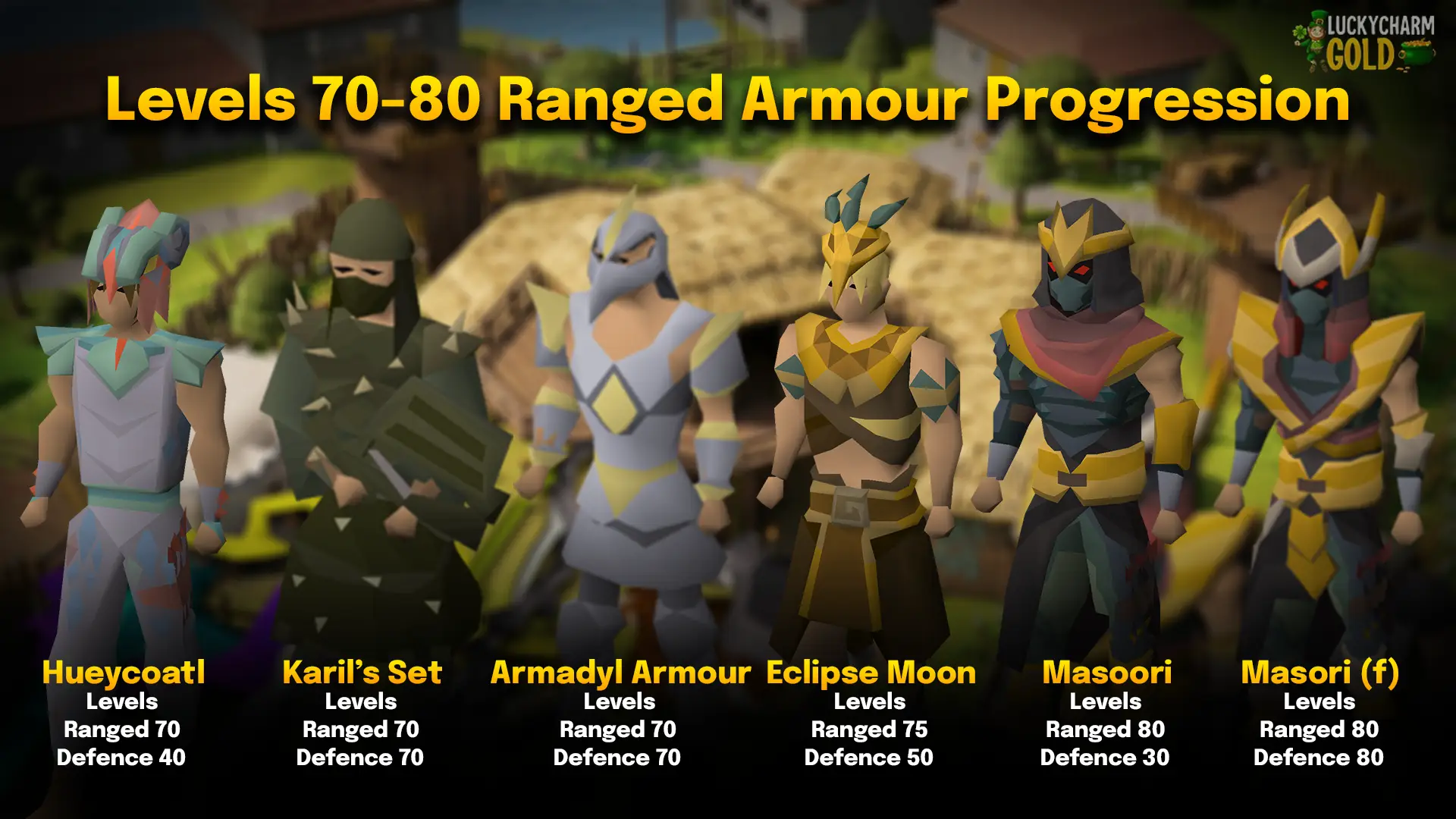 osrs ranged level 70 to 80 armour progression 