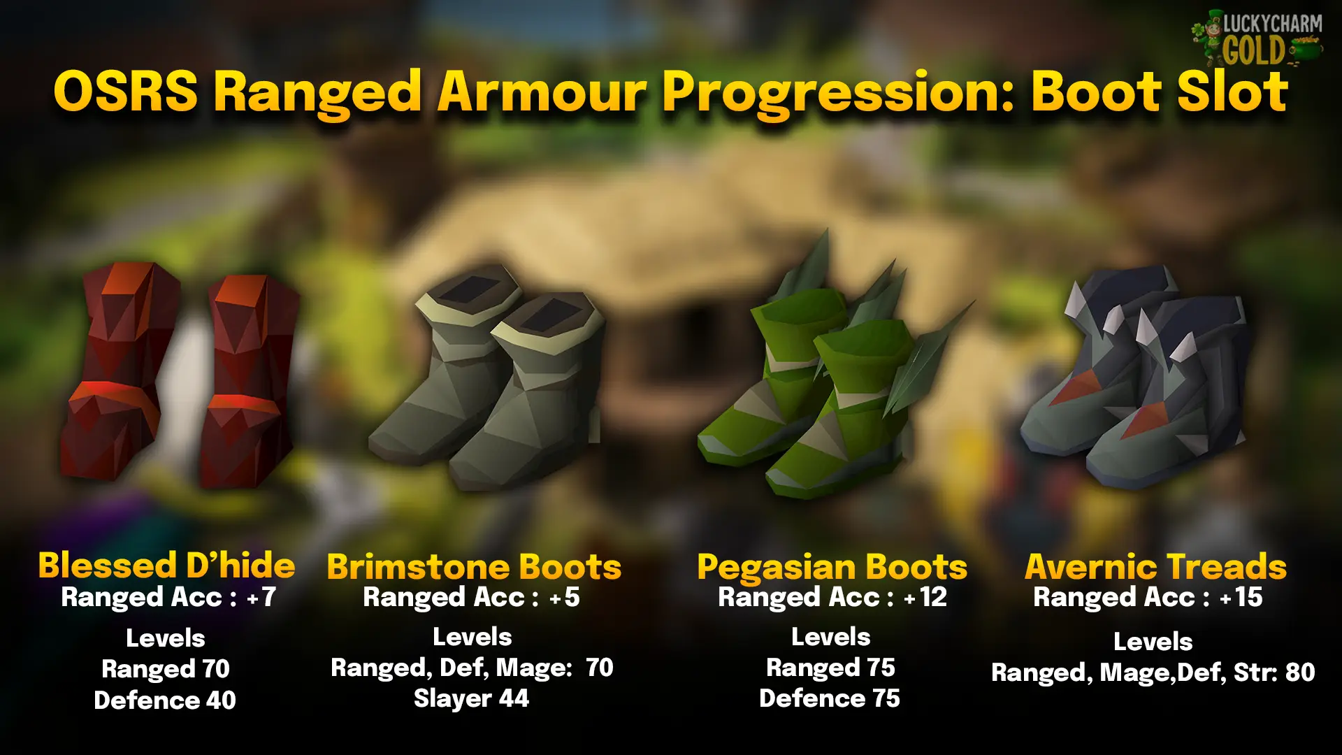 osrs ranged endgame boots stats