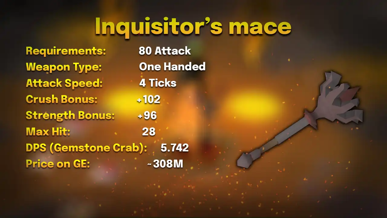 Inquisitor's mace stats card: 80 Attack, one-handed, 4 ticks, max hit 28, 5.742 DPS against a Gemstone Crab