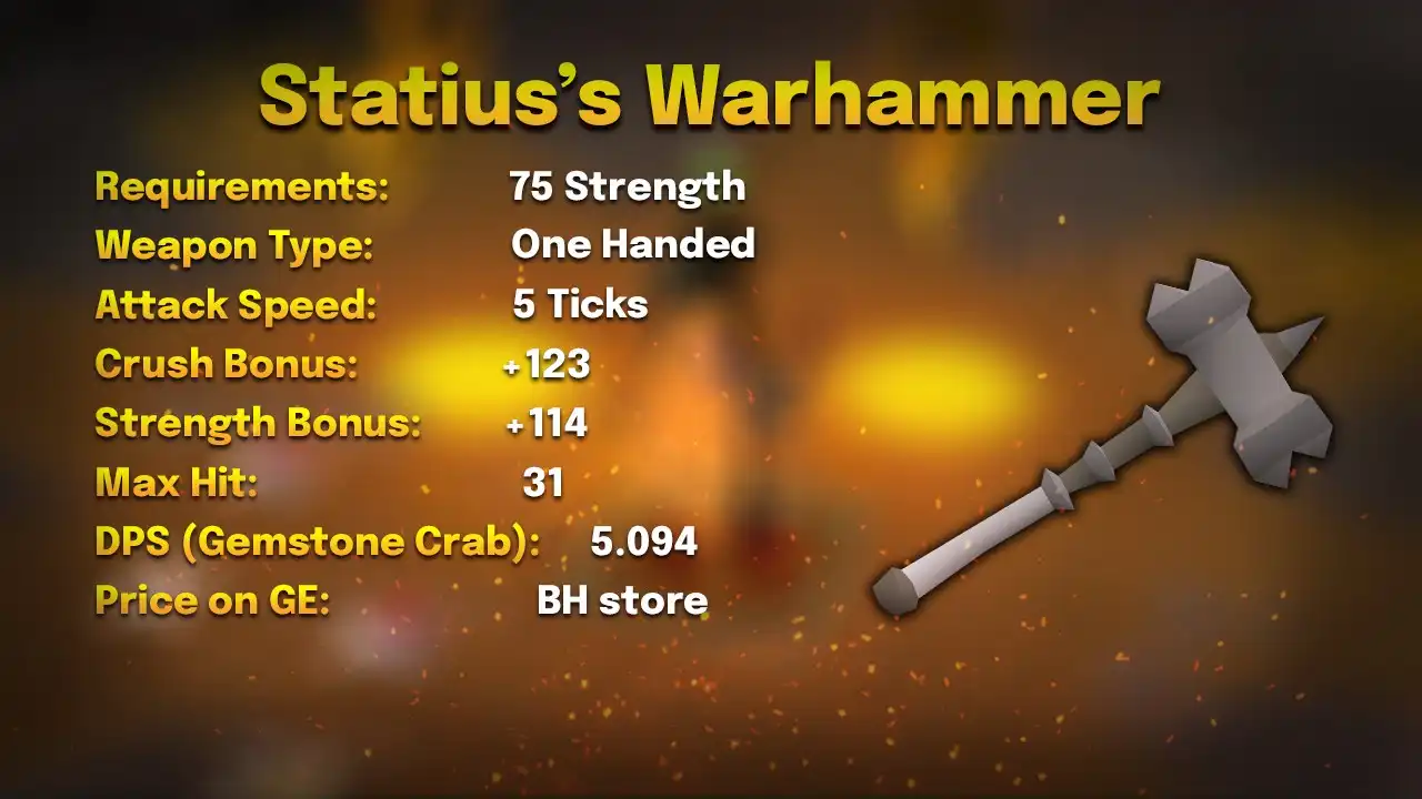    Statius's warhammer stats card: 75 Strength, one-handed, 5 ticks, max hit 31, 5.094 DPS against a Gemstone Crab