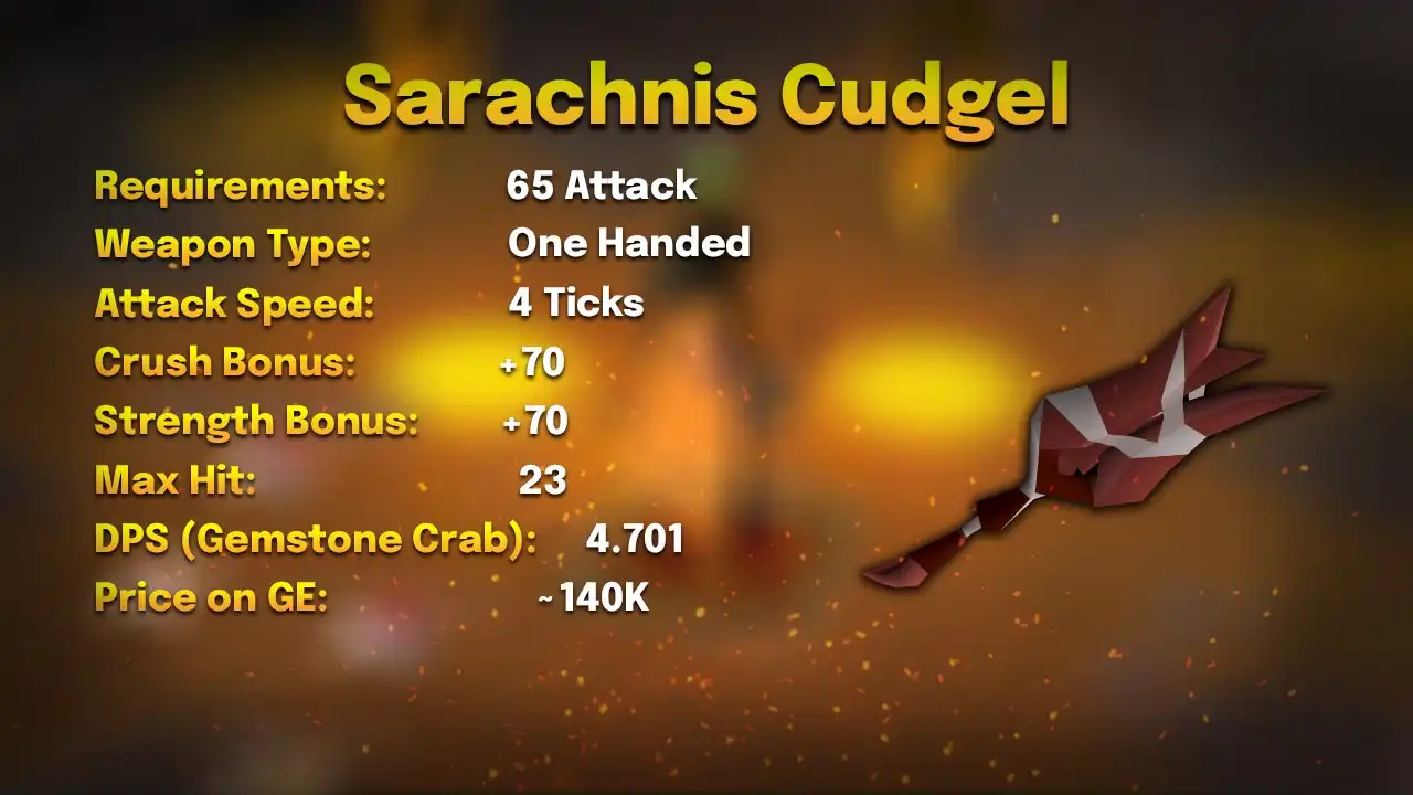 Sarachnis cudgel stats card: 65 Attack, one-handed, 4 ticks, max hit 23, 4.701 DPS against a Gemstone Crab