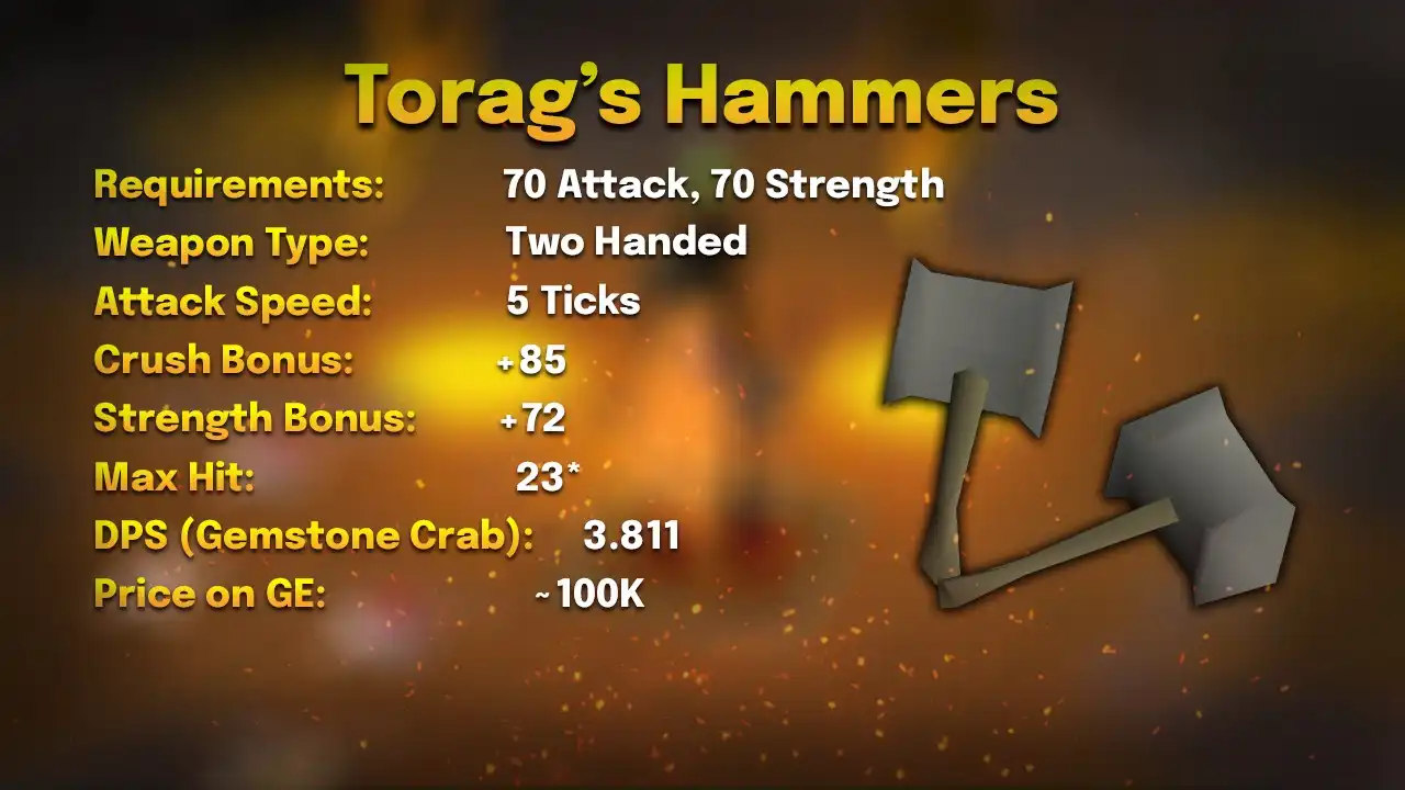 Torag's hammers stats card: 70 Attack, 70 Strength, two-handed, 5 ticks, max hit 23 across two hitsplats, 3.811 DPS against a Gemstone Crab