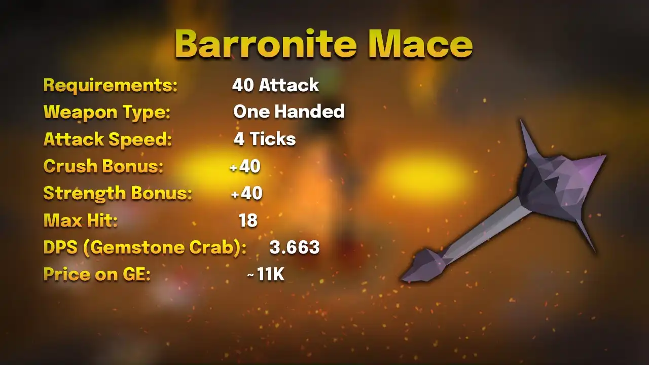 Barronite mace stats card: 40 Attack, one-handed, 4 ticks, max hit 18, 3.663 DPS against a Gemstone Crab
