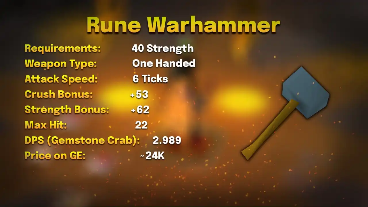 Rune warhammer stats card: 40 Strength, one-handed, 6 ticks, max hit 22, 2.989 DPS against a Gemstone Crab