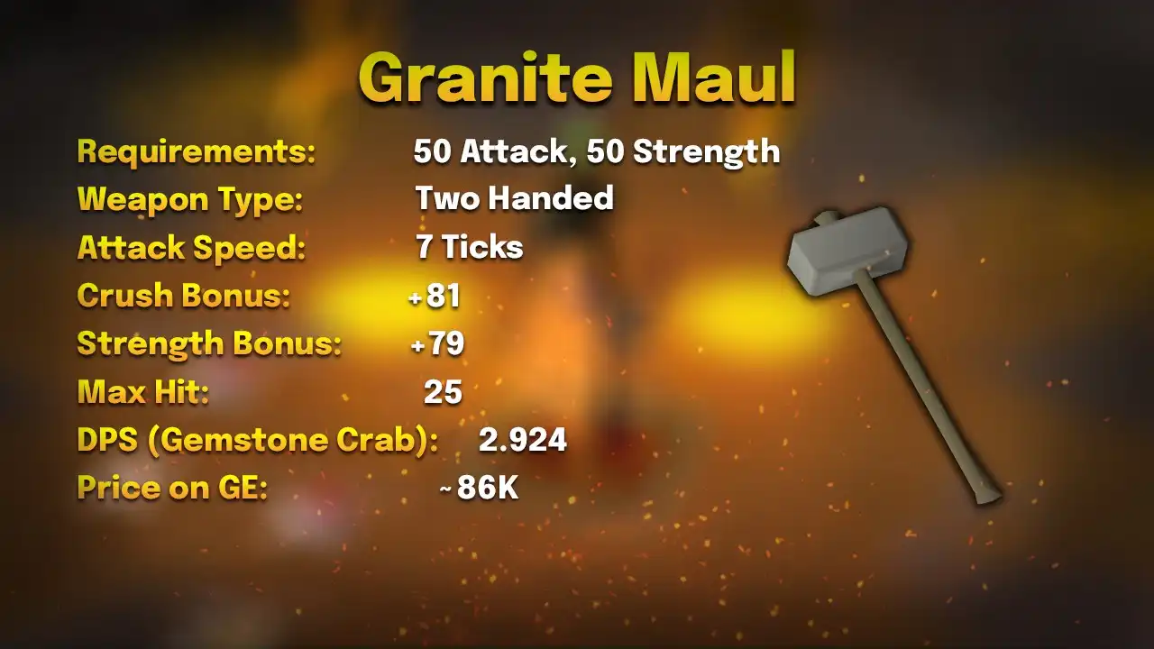 Granite maul stats card: 50 Attack, 50 Strength, two-handed, 7 ticks, max hit 25, 2.924 DPS against a Gemstone Crab