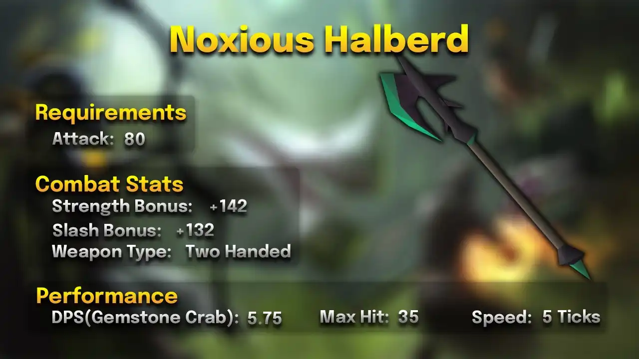 Noxious Halberd.webp Noxious halberd stats card: 80 Attack, two-handed, 5 ticks, max hit 35, 5.75 DPS against a Gemstone Crab