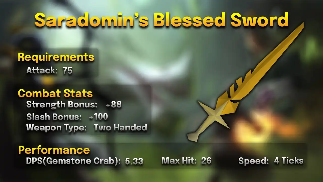 Saradomin's Blessed Sword.webp Saradomin's blessed sword stats card: 75 Attack, two-handed, 4 ticks, max hit 26, 5.33 DPS against a Gemstone Crab