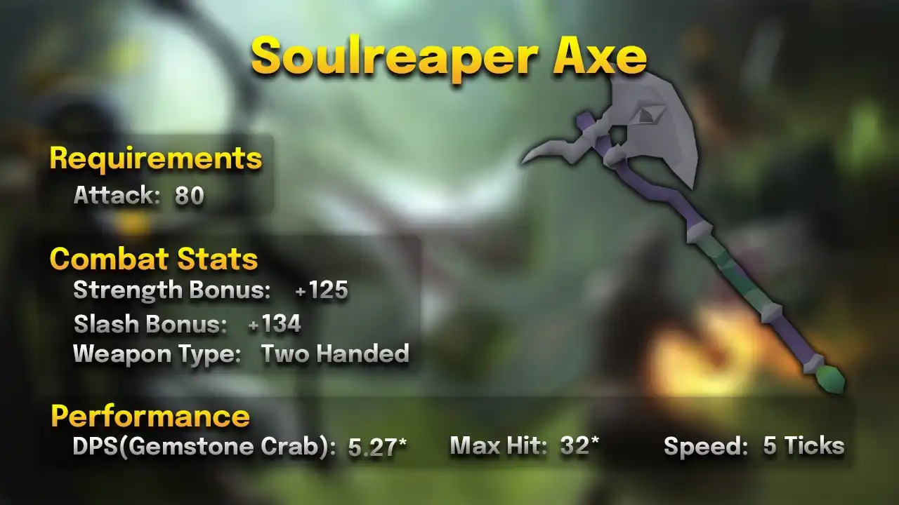 Soulreaper Axe.webp Soulreaper axe stats card: 80 Attack, two-handed, 5 ticks, max hit 32, 5.27 DPS against a Gemstone Crab at zero soul stacks