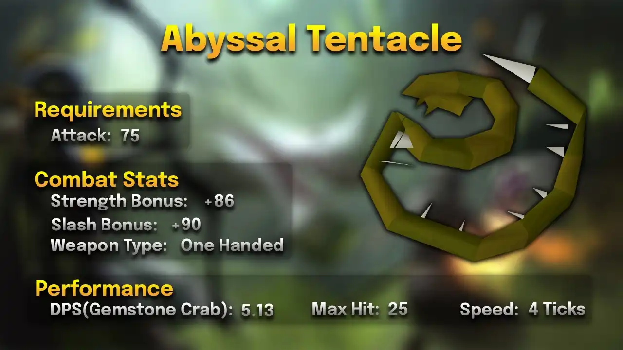 Abyssal Tentacle.webp Abyssal tentacle stats card: 75 Attack, one-handed, 4 ticks, max hit 25, 5.13 DPS against a Gemstone Crab
