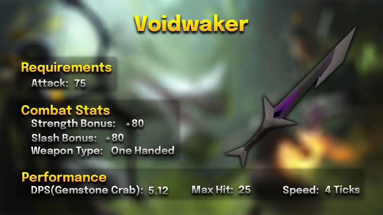 Voidwaker.webp Voidwaker stats card: 75 Attack, one-handed, 4 ticks, max hit 25, 5.12 DPS against a Gemstone Crab