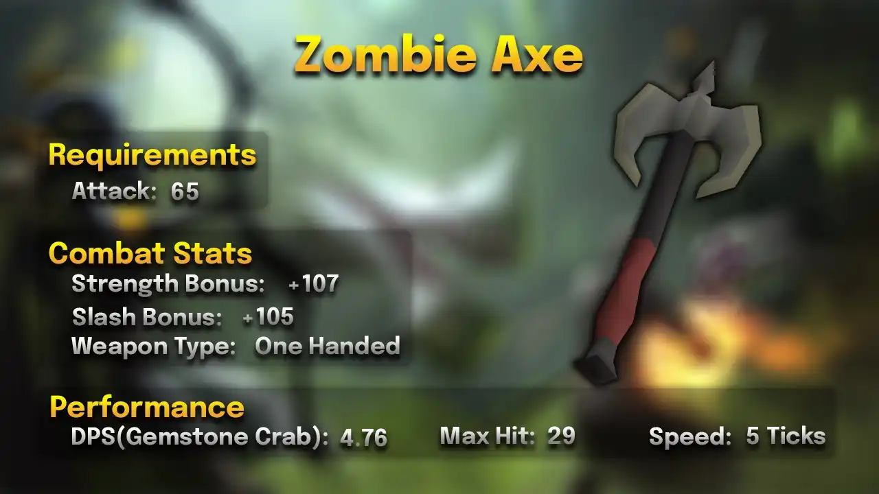Zombie Axe.webp Zombie axe stats card: 65 Attack, one-handed, 5 ticks, max hit 29, 4.76 DPS against a Gemstone Crab